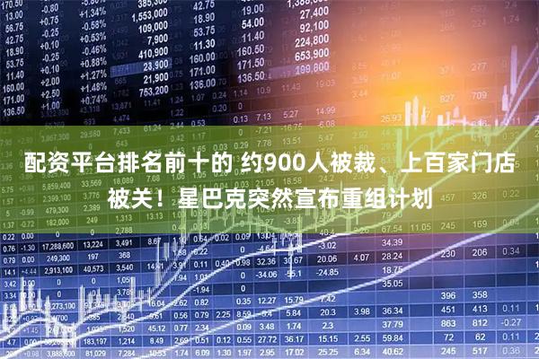配资平台排名前十的 约900人被裁、上百家门店被关！星巴克突然宣布重组计划