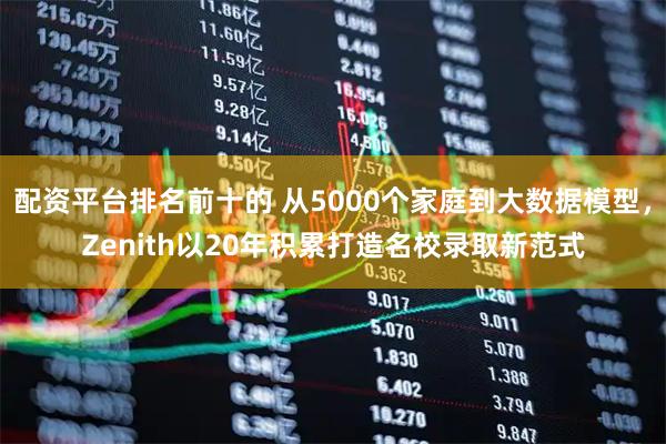 配资平台排名前十的 从5000个家庭到大数据模型，Zenith以20年积累打造名校录取新范式